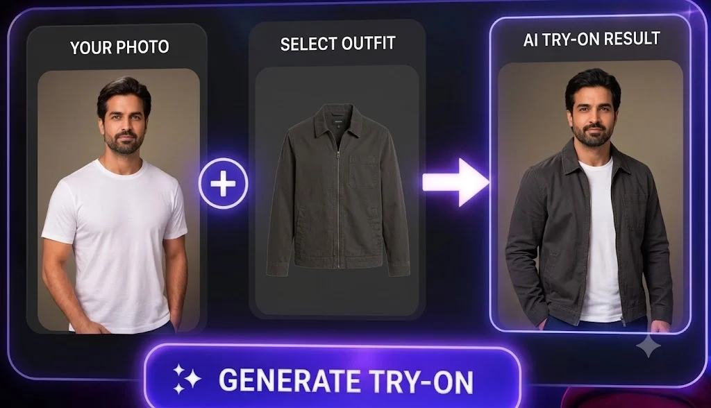 AI Virtual Outfit Try On